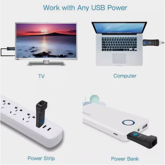 WI-FI адаптер для телевизора Panasonic Viera Smart TV